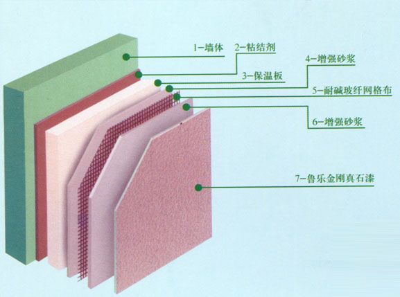 c(din)鿴Ԕ(x)Ϣ(bio)}a(chn)չʾ xΔ(sh)6483