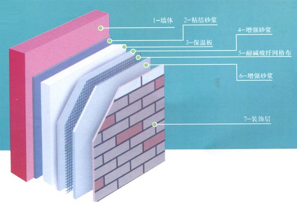 c(din)鿴Ԕ(x)Ϣ(bio)}a(chn)չʾ xΔ(sh)6442